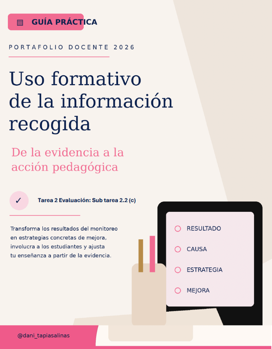 2.2 Análisis y uso formativo de la evaluación